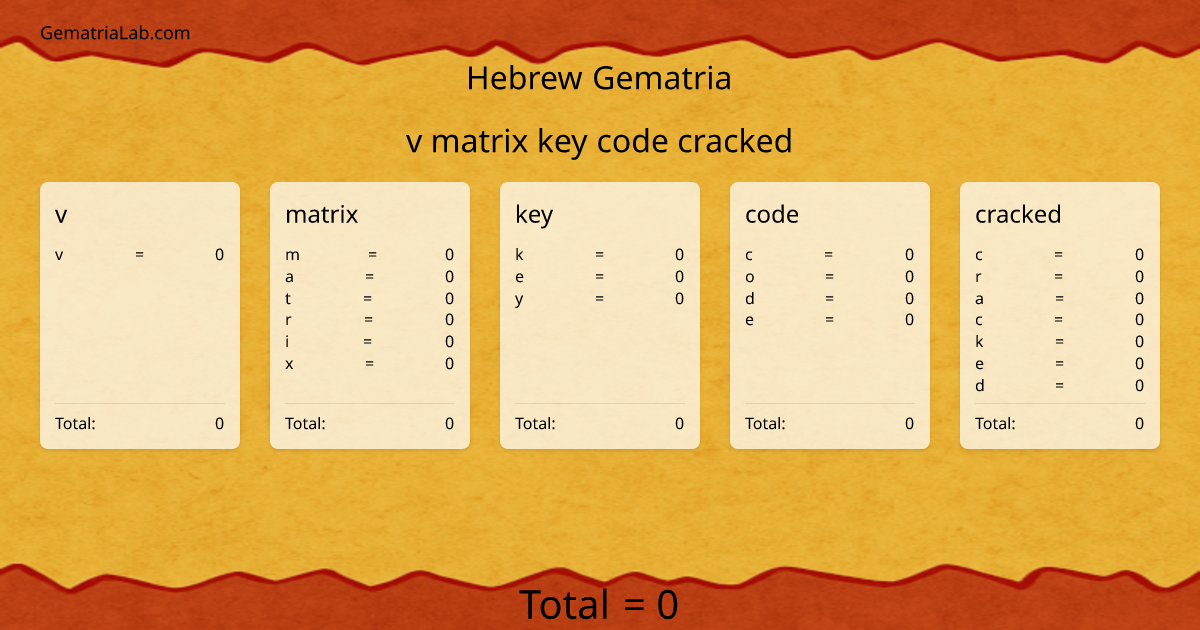 v matrix key code cracked in hebrew Gematria